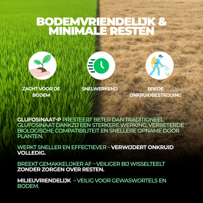 Glyphosaat herbicide met hoge concentratie, onkruidverdelger met ammoniumzout