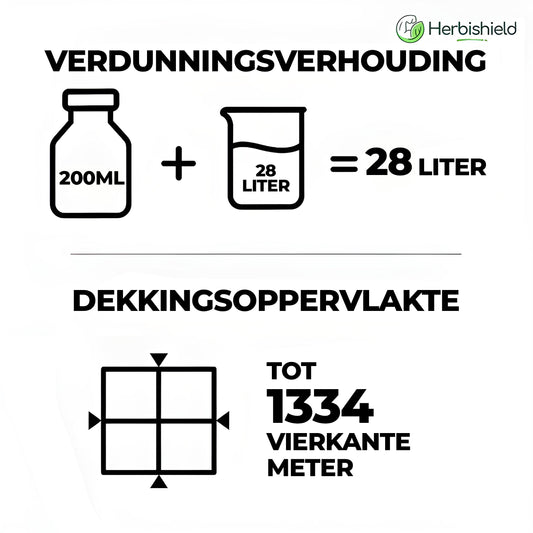 41% Glyfosaat Onkruidverdelger Concentraat, Krachtige Gras- en Onkruidbestrijding voor Grondruiming